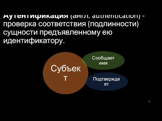 Аутентификация (англ. authentication) - проверка соответствия (подлинности) сущности предъявленному ею идентификатору.