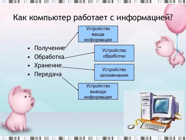 Как компьютер работает с информацией? Получение Обработка Хранение Передача Устройство ввода информации