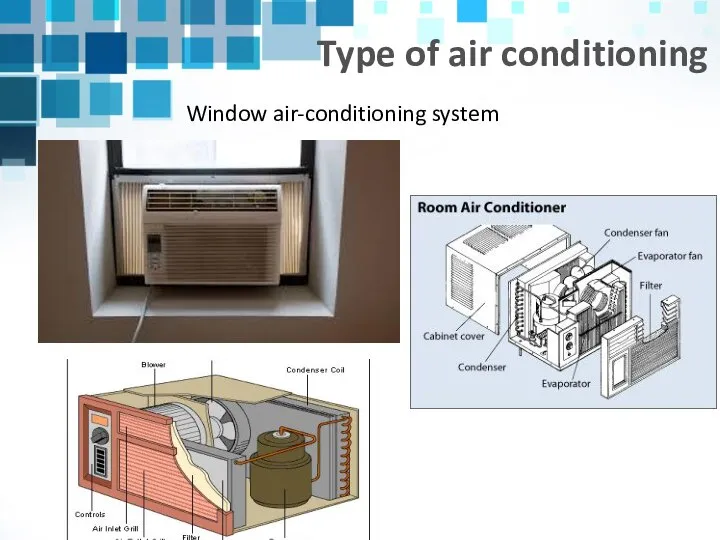 Window air-conditioning system Type of air conditioning