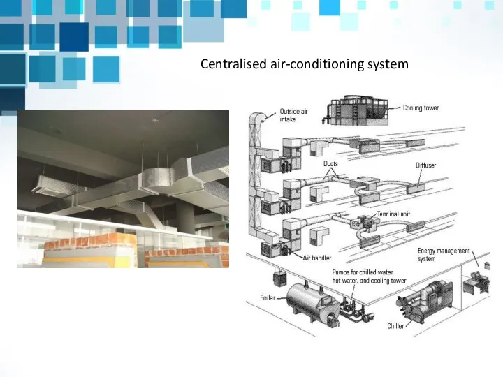Centralised air-conditioning system