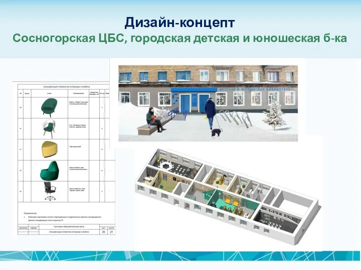 Дизайн-концепт Сосногорская ЦБС, городская детская и юношеская б-ка