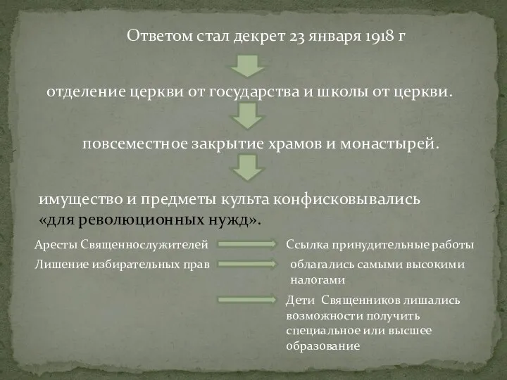 Ответом стал декрет 23 января 1918 г отделение церкви от государства и