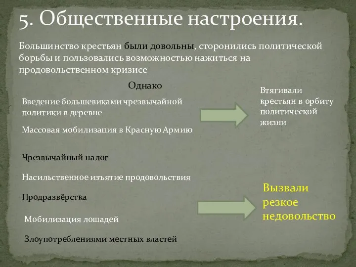 5. Общественные настроения. Большинство крестьян были довольны, сторонились политической борьбы и пользовались