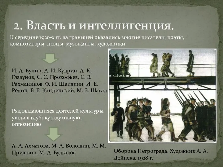 2. Власть и интеллигенция. К середине 1920-х гг. за границей оказались многие