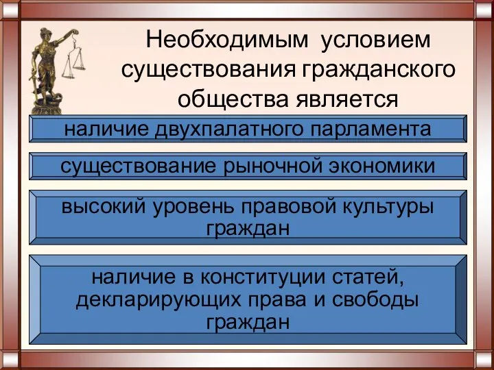 Необходимым условием существования гражданского общества является наличие в конституции статей, декларирующих права