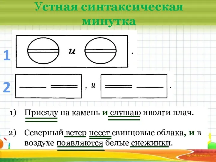 Устная синтаксическая минутка 1 2 Присяду на камень и слушаю иволги плач.