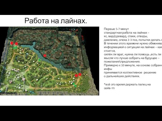 Работа на лайнах. Первые 5-7 минут стандартная работа на лайнах – кс,