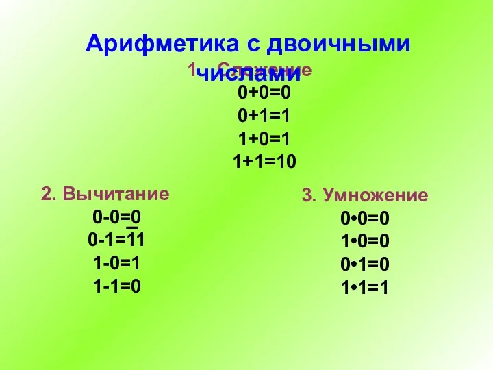 Сложение 0+0=0 0+1=1 1+0=1 1+1=10 3. Умножение 0•0=0 1•0=0 0•1=0 1•1=1 Арифметика