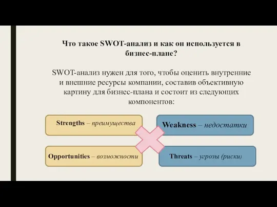 Strengths – преимущества Opportunities – возможности Weakness – недостатки Threats – угрозы