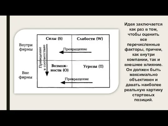 Идея заключается как раз в том, чтобы оценить все перечисленные факторы, причем,