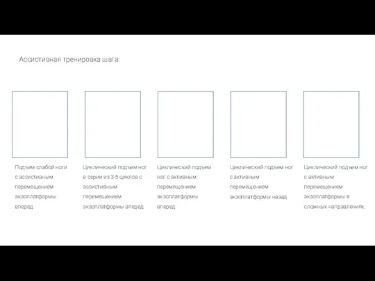 Ассистивная тренировка шага: Подъем слабой ноги с ассистивным перемещением экзоплатформы вперед Циклический