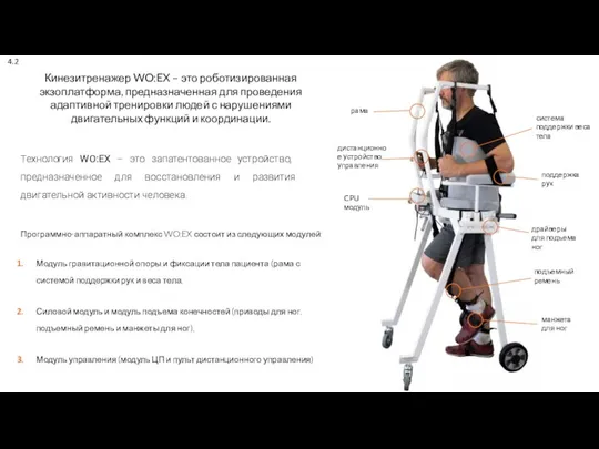 Кинезитренажер WO:EX – это роботизированная экзоплатформа, предназначенная для проведения адаптивной тренировки людей