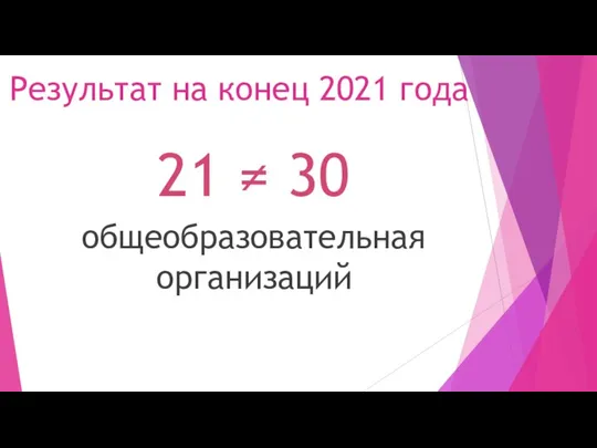 Результат на конец 2021 года 21 ≠ 30 общеобразовательная организаций
