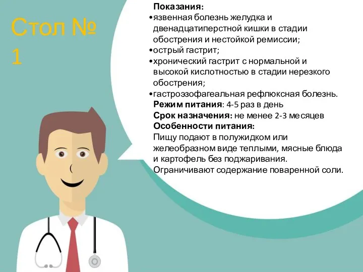 Показания: язвенная болезнь желудка и двенадцатиперстной кишки в стадии обострения и нестойкой