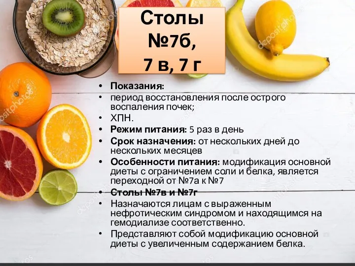 Столы №7б, 7 в, 7 г Показания: период восстановления после острого воспаления