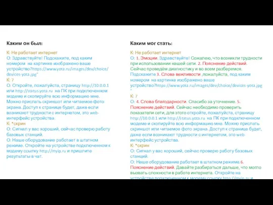 К: Не работает интернет О: Здравствуйте! Подскажите, под каким номером на картинке