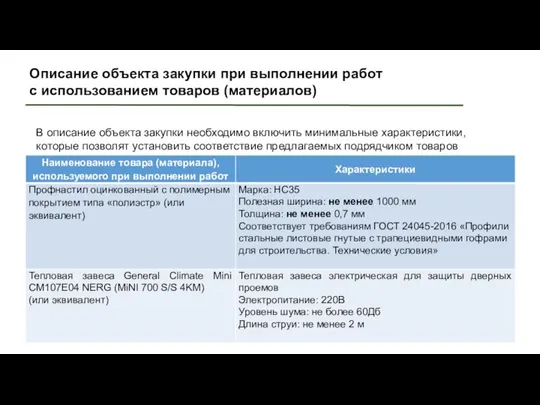 Описание объекта закупки при выполнении работ с использованием товаров (материалов) В описание