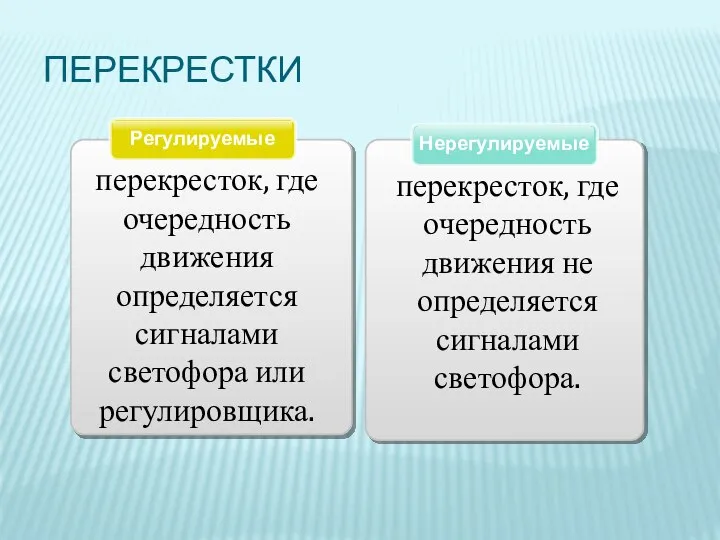 ПЕРЕКРЕСТКИ Нерегулируемые Регулируемые перекресток, где очередность движения определяется сигналами светофора или регулировщика.