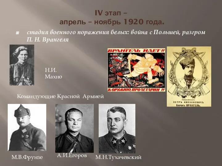 IV этап – апрель – ноябрь 1920 года. стадия военного поражения белых: