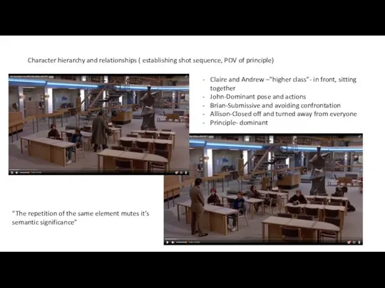 Character hierarchy and relationships ( establishing shot sequence, POV of principle) Claire