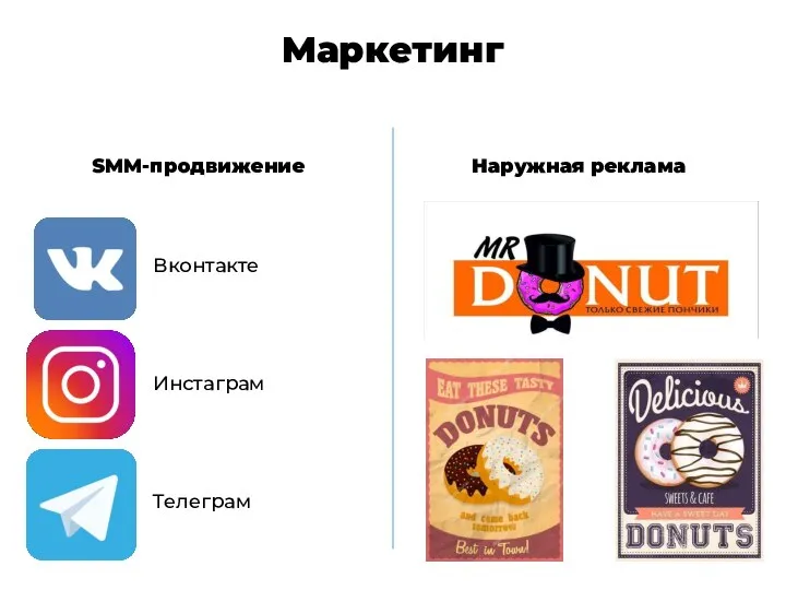 Маркетинг SMM-продвижение Вконтакте Инстаграм Телеграм Наружная реклама