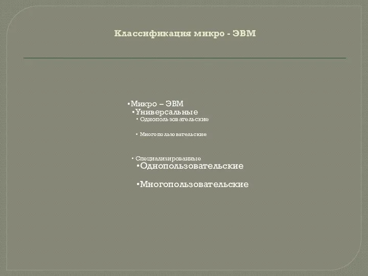 Классификация микро - ЭВМ Микро – ЭВМ Универсальные Однопользовательские Многопользовательские Специализированные Однопользовательские Многопользовательские