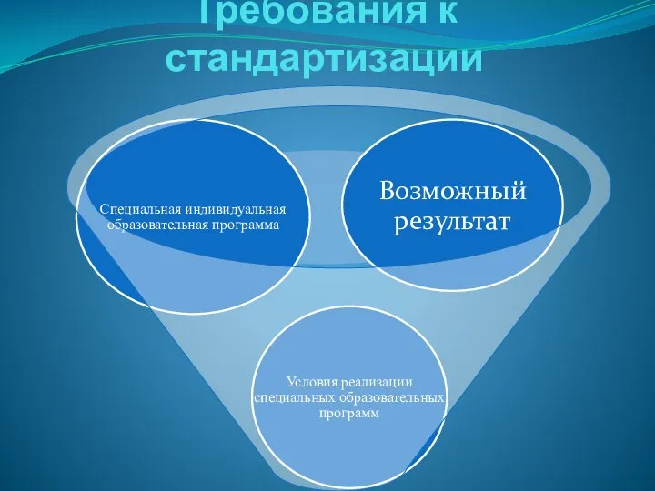 Требования к стандартизации