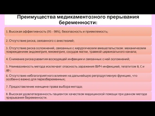 Преимущества медикаментозного прерывания беременности: