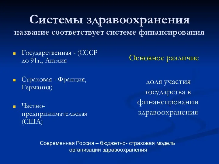 Системы здравоохранения название соответствует системе финансирования Государственная - (СССР до 91г., Англия