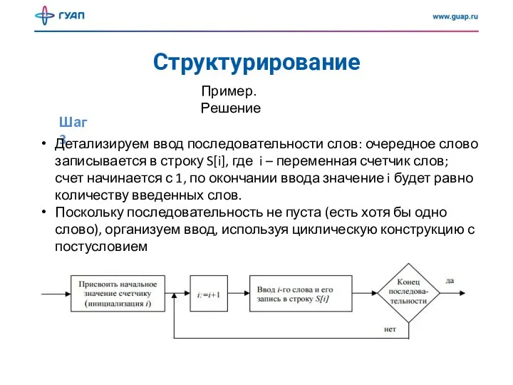 Структурирование Шаг 3 Пример. Решение Детализируем ввод последовательности слов: очередное слово записывается