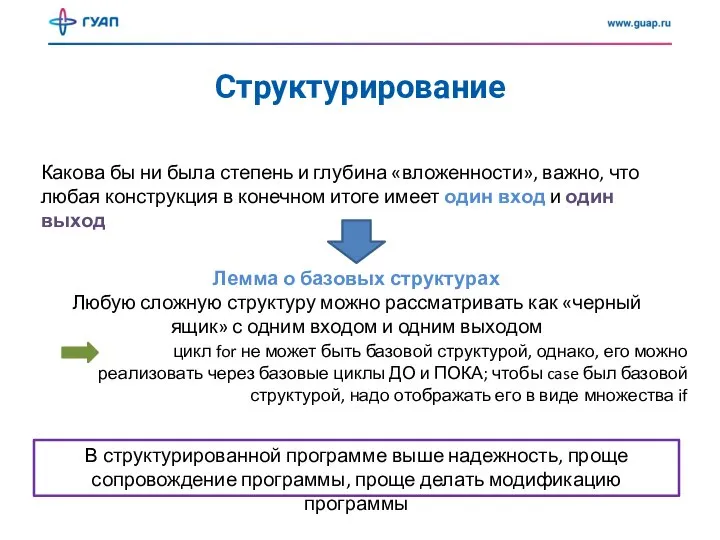 Структурирование Какова бы ни была степень и глубина «вложенности», важно, что любая