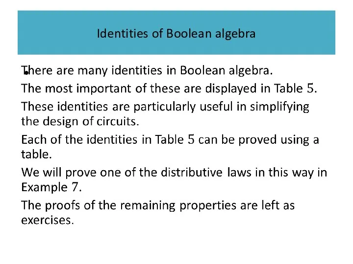 Identities of Boolean algebra