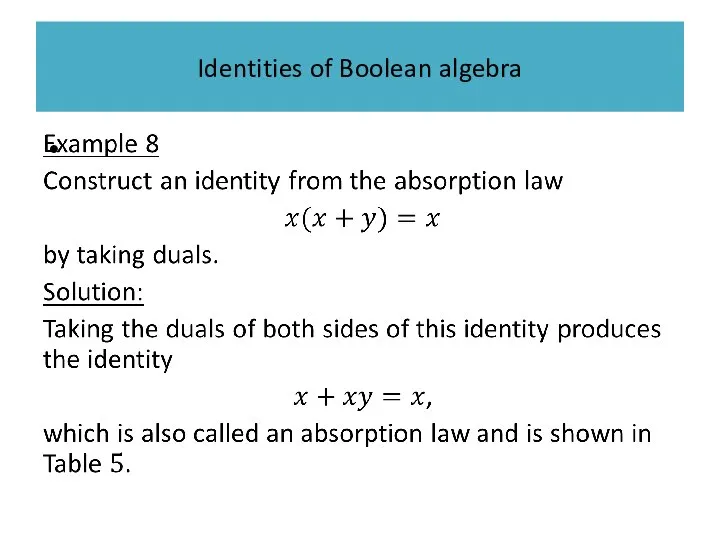 Identities of Boolean algebra