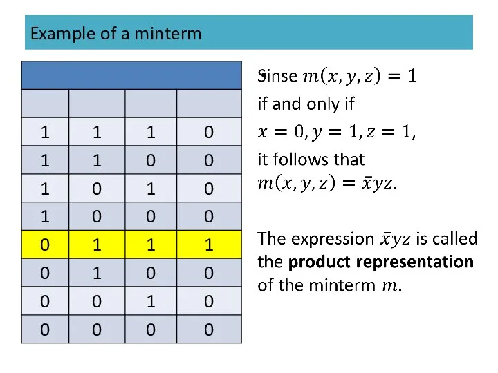 Example of a minterm