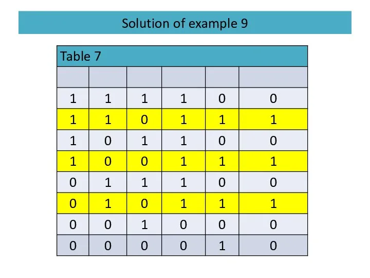 Solution of example 9