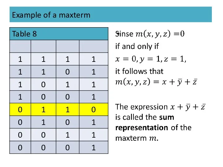 Example of a maxterm