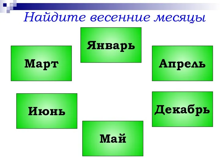 Найдите весенние месяцы Январь Декабрь Июнь Май Апрель Март