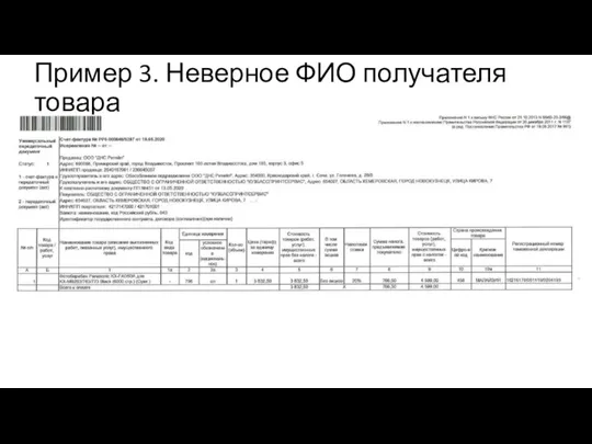 Пример 3. Неверное ФИО получателя товара