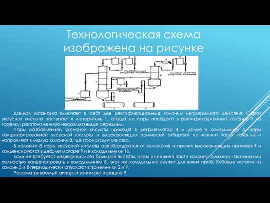 Технологическая схема изображена на рисунке Данная установка включает в себя две ректификационные