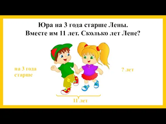 на 3 года старше Юра на 3 года старше Лены. Вместе им