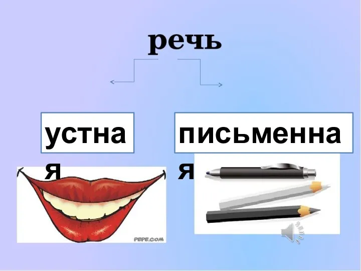 устная письменная