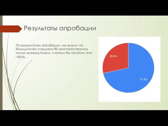 Результаты апробации По результатам апробации, мы видим что большинство учащихся 9б заинтересовались