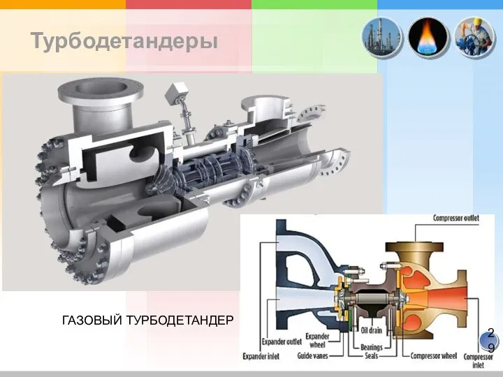 Турбодетандеры ГАЗОВЫЙ ТУРБОДЕТАНДЕР