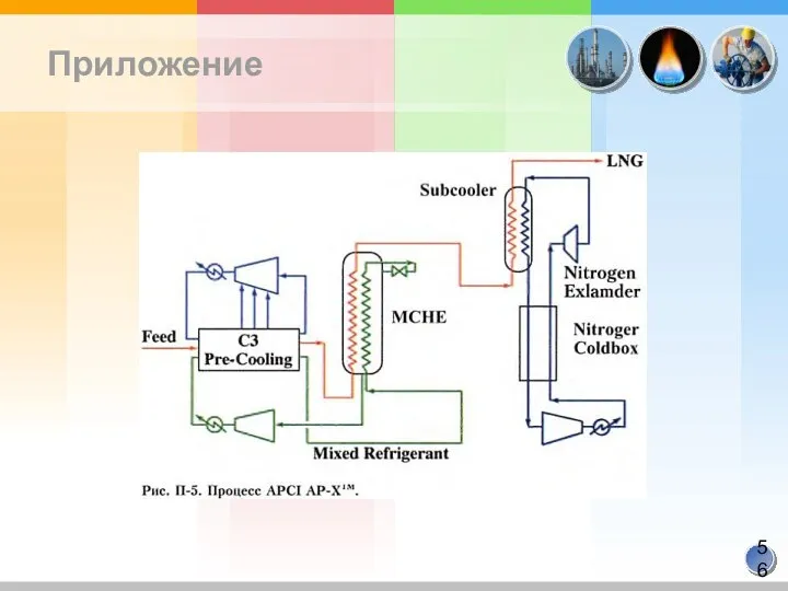 Приложение