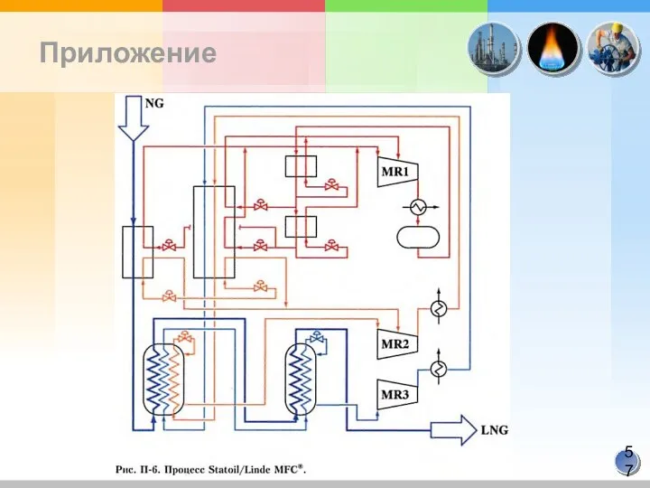 Приложение