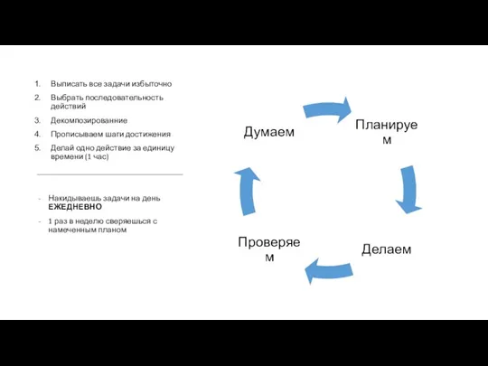 Выписать все задачи избыточно Выбрать последовательность действий Декомпозированние Прописываем шаги достижения Делай