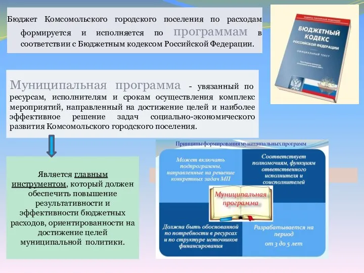 Бюджет Комсомольского городского поселения по расходам формируется и исполняется по программам в
