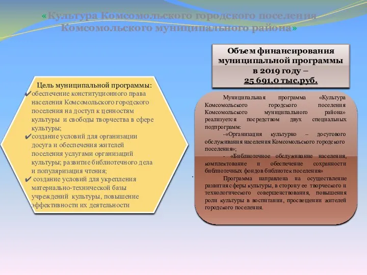 «Культура Комсомольского городского поселения Комсомольского муниципального района» Цель муниципальной программы: обеспечение конституционного