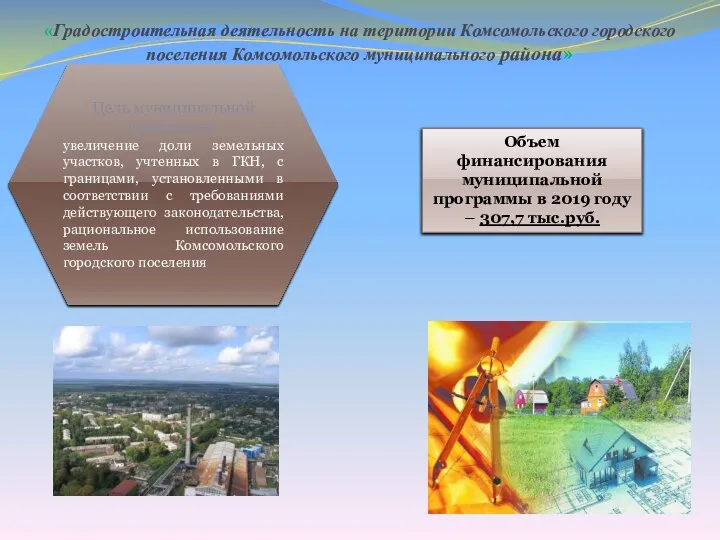 «Градостроительная деятельность на територии Комсомольского городского поселения Комсомольского муниципального района» Объем финансирования