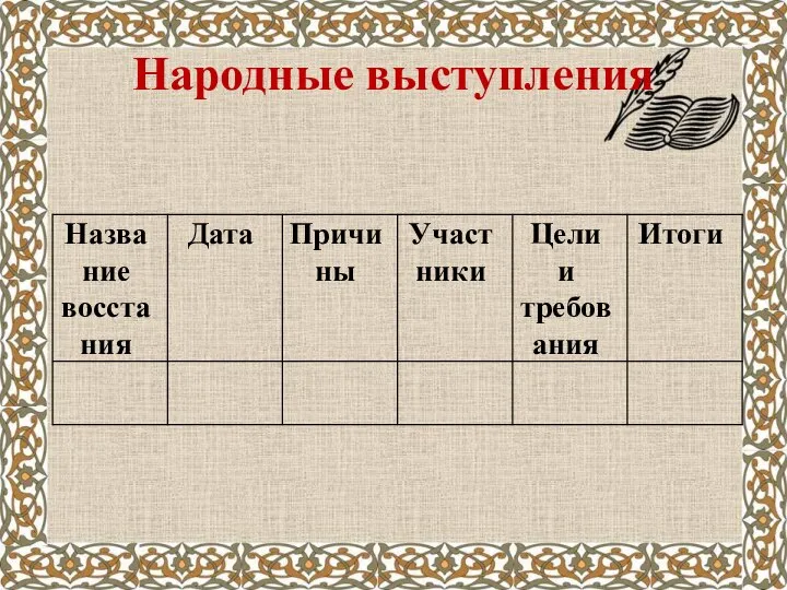 Народные выступления